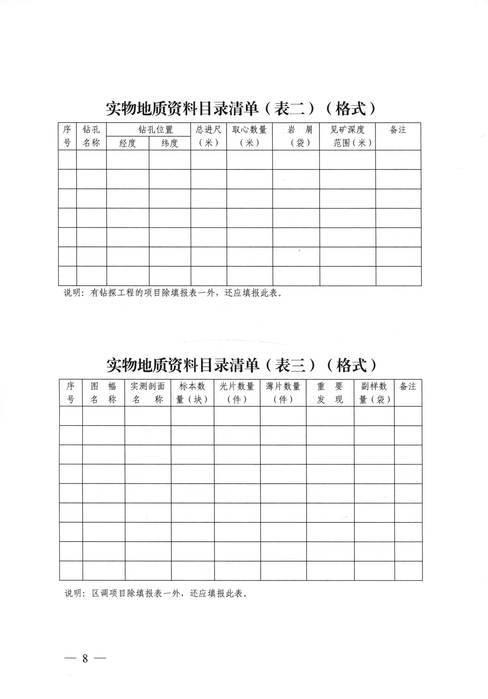 实物地质资料管理办法（国土资源部文件）_07.jpg