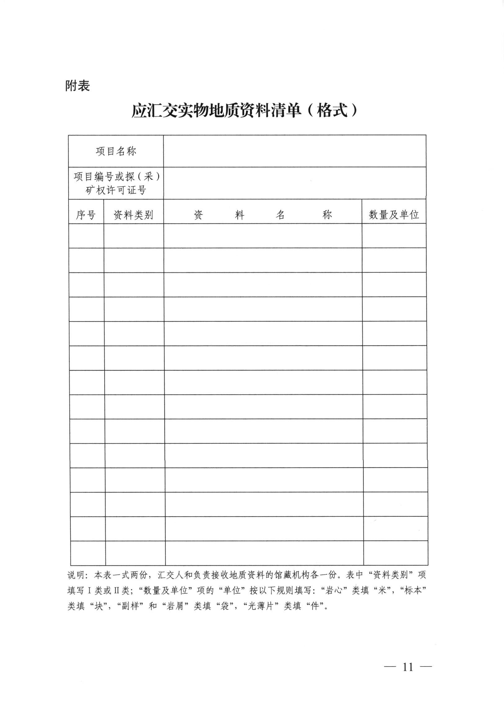 实物地质资料管理办法（国土资源部文件）_10.jpg