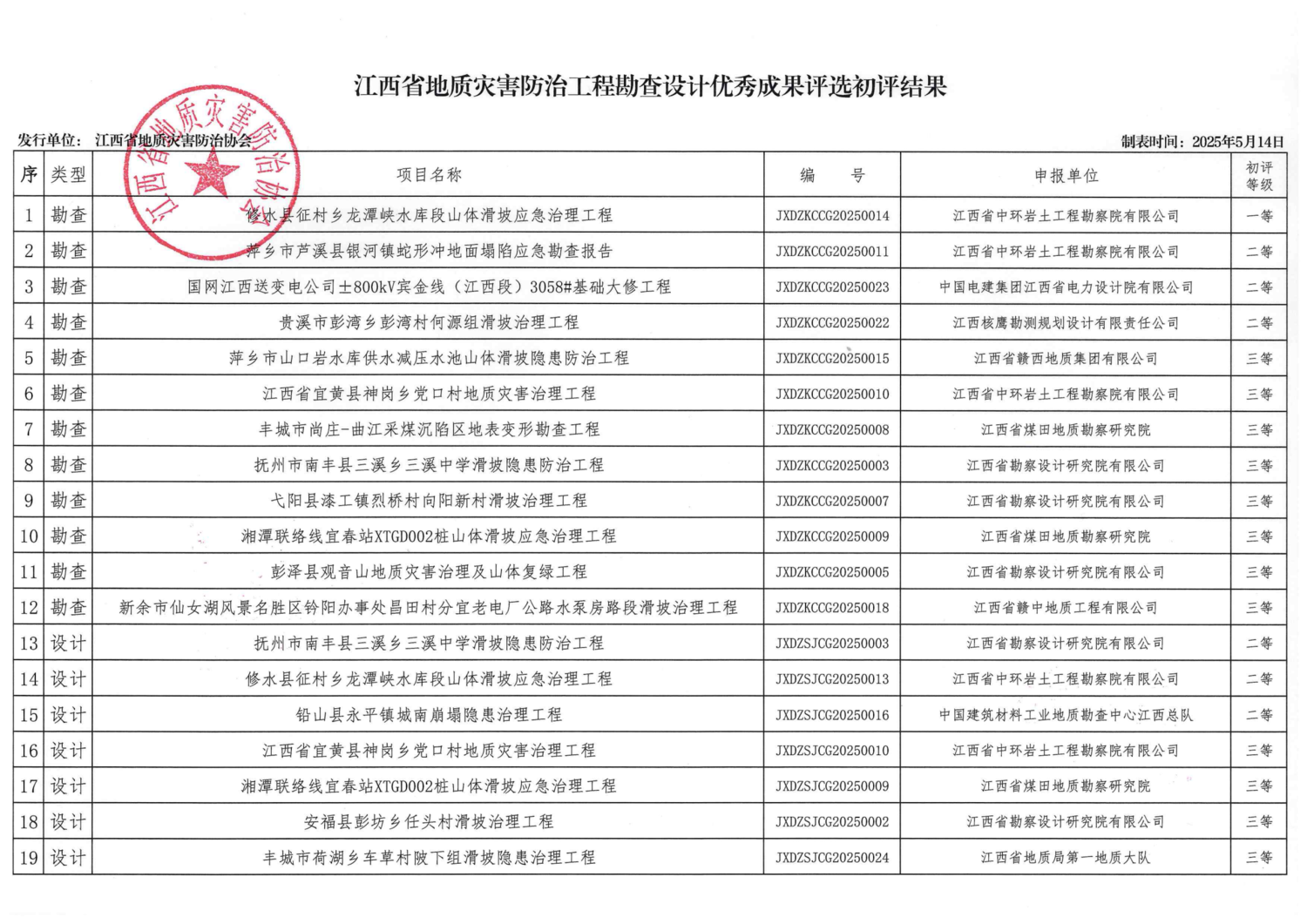 评奖公示表_00.png